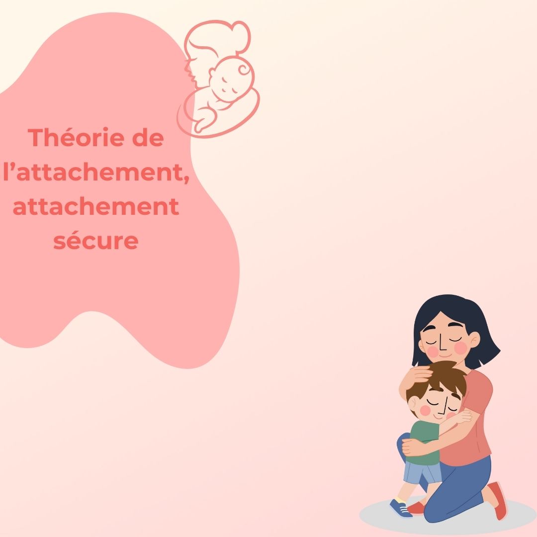 Th Orie De Lattachement Attachement S Cure Parents Presque Parfaits